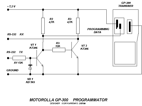 Motorola mcs2000 programming software